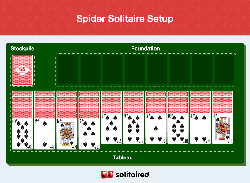 spider solitaire set up