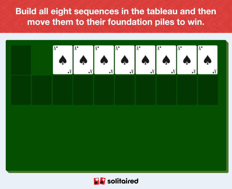 build all eight sequences