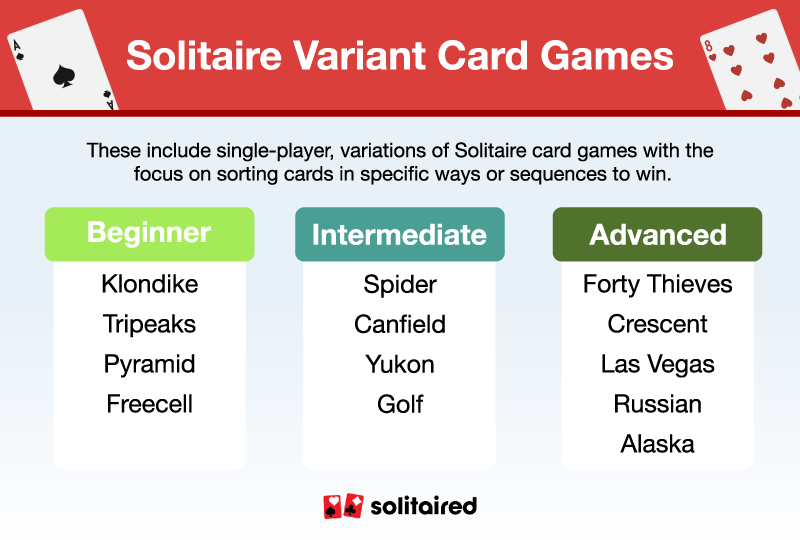 solitaire variant card games