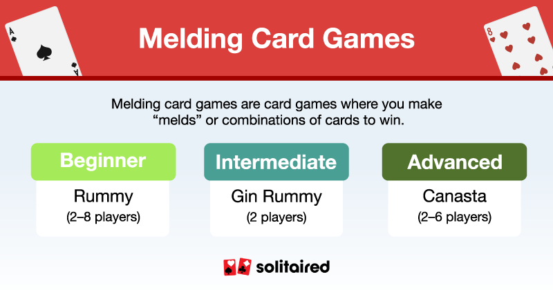Melding card games