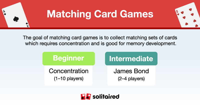 Matching card games