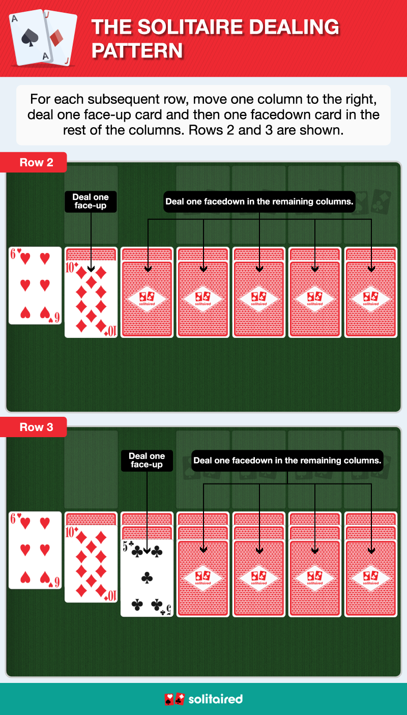 Solitaire dealing pattern