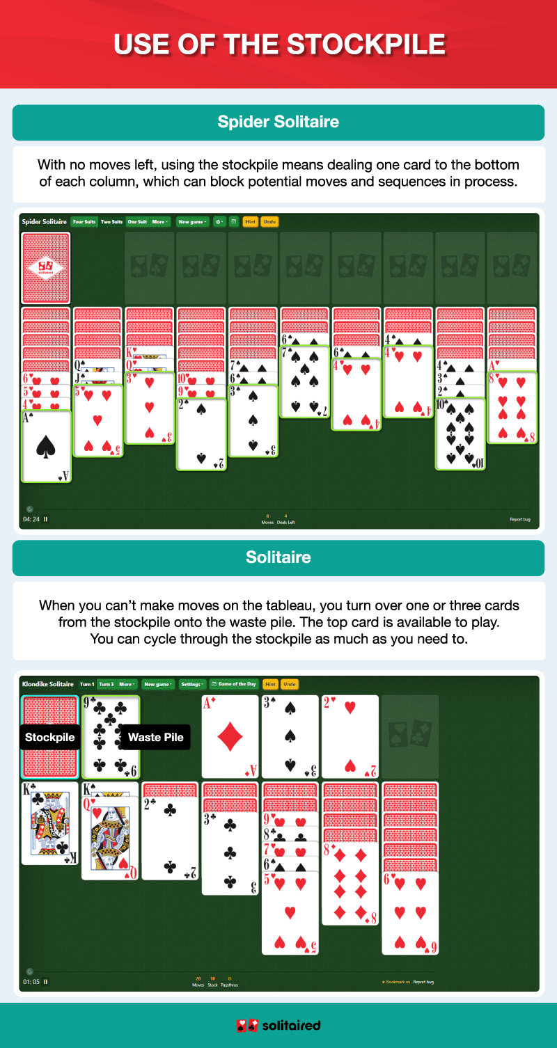 Spider Solitaire and Solitaire stockpile use