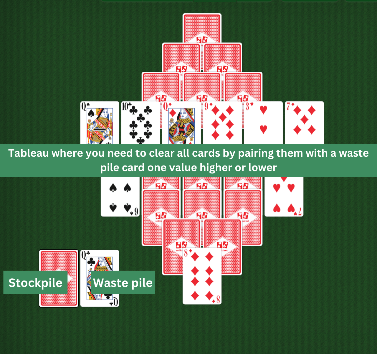 Diamond Solitaire setup