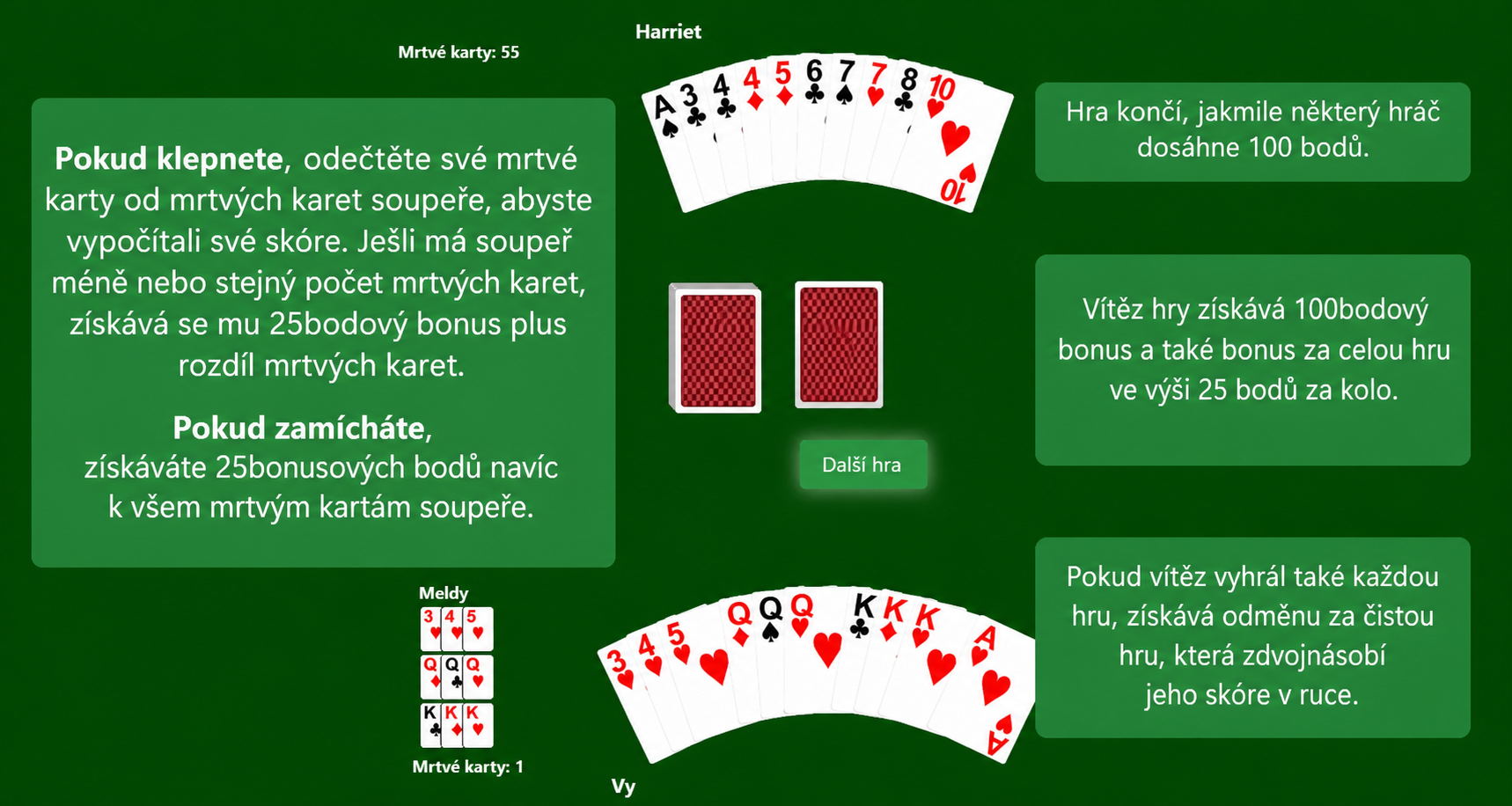 Bodování gin rummy