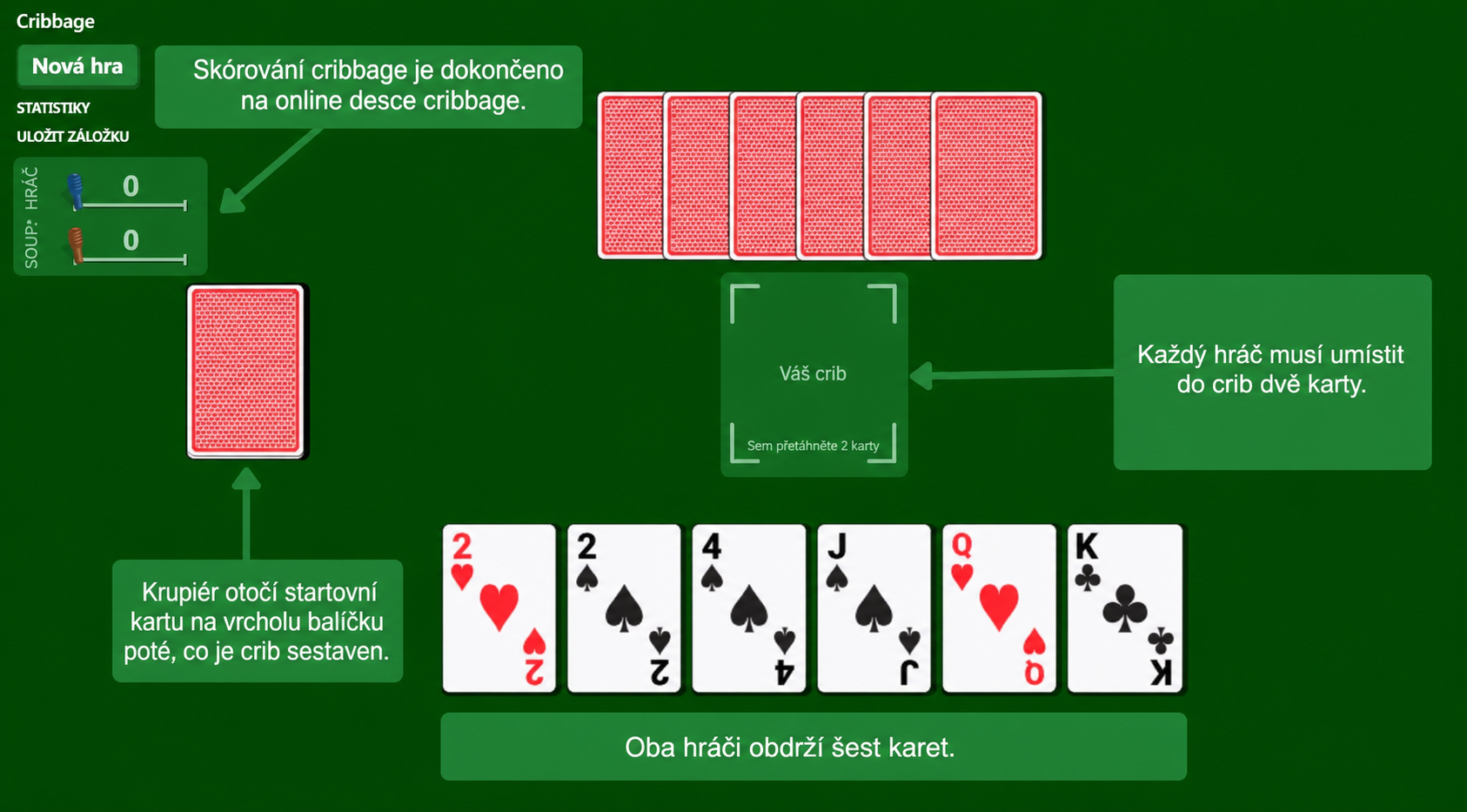 Příprava karetní hry cribbage