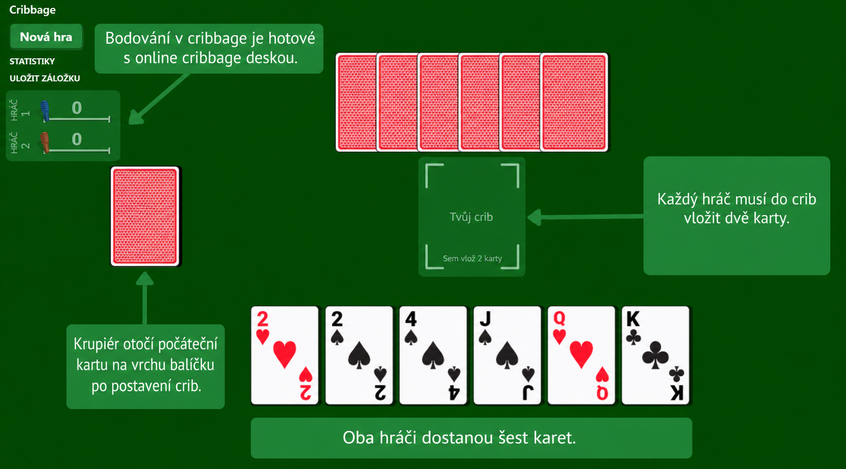 Příprava karetní hry cribbage