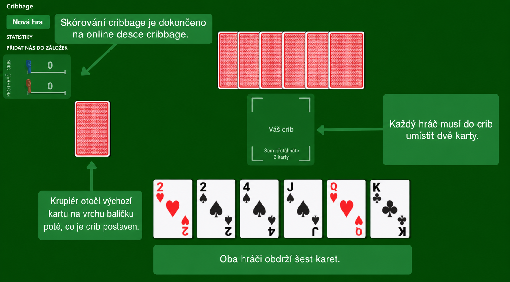 Příprava karetní hry cribbage
