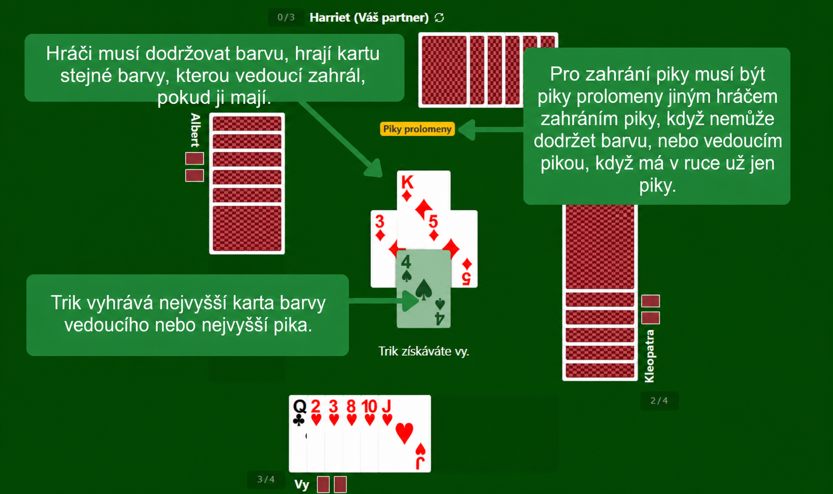 Pravidla karetní hry Spades