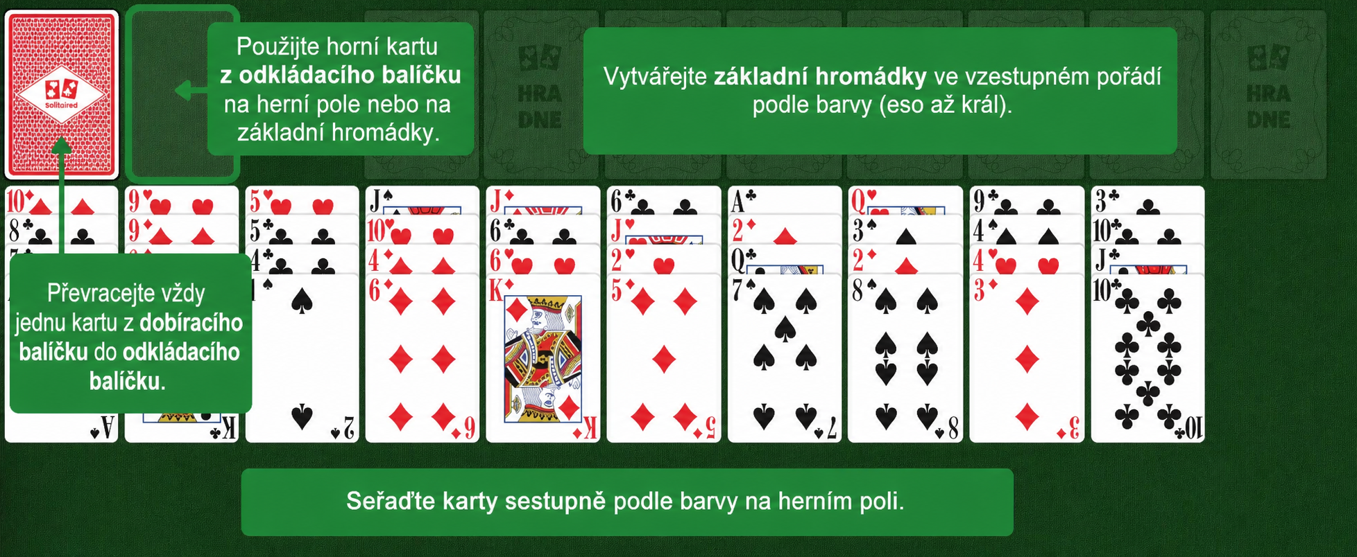 Nastavení Forty Thieves