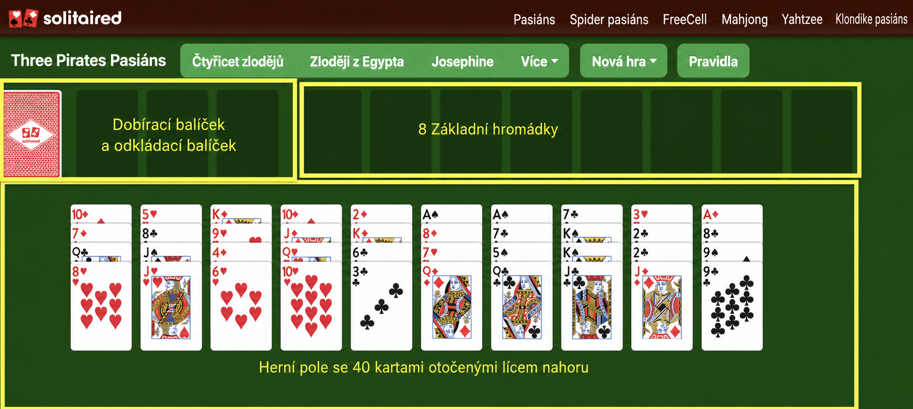 Příprava Three Pirates pasiáns