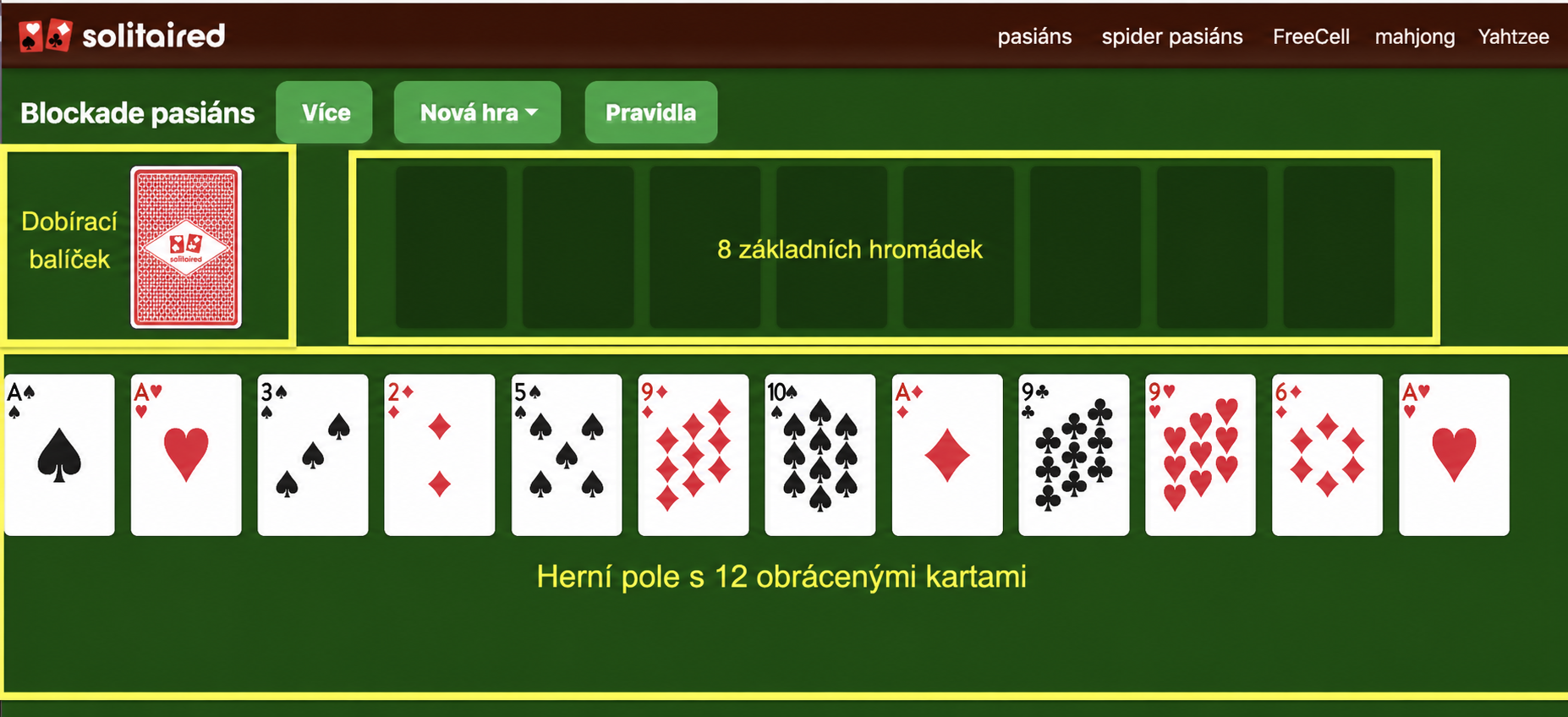 Jak připravit hru Blockade pasiáns