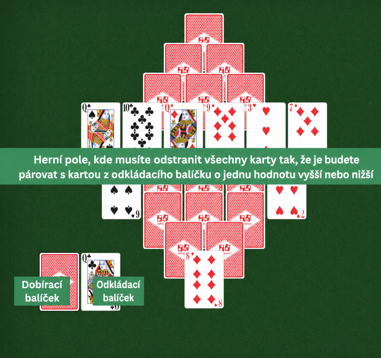 Příprava hry Diamond pasiáns