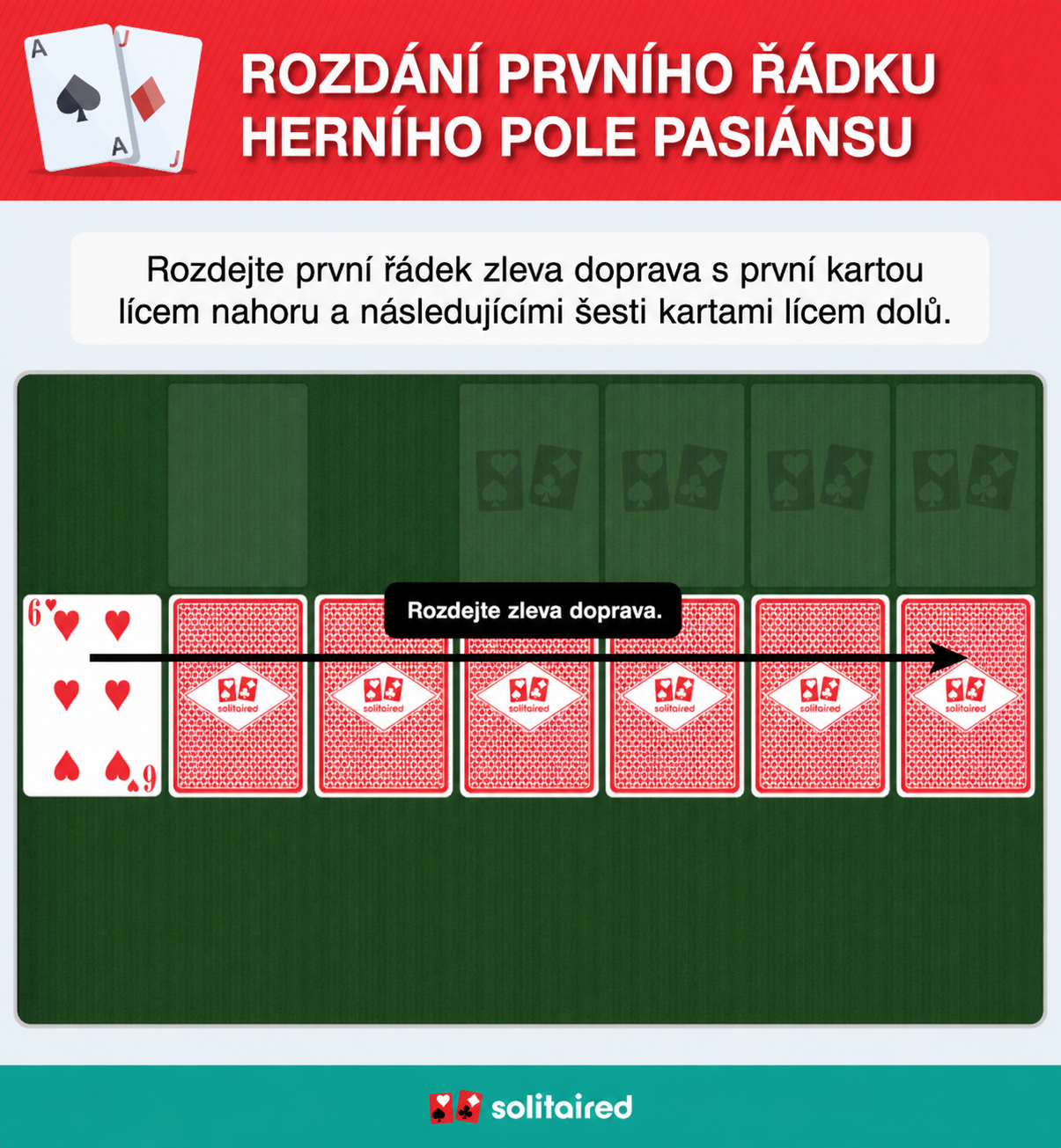 Dealing the solitaire tableau