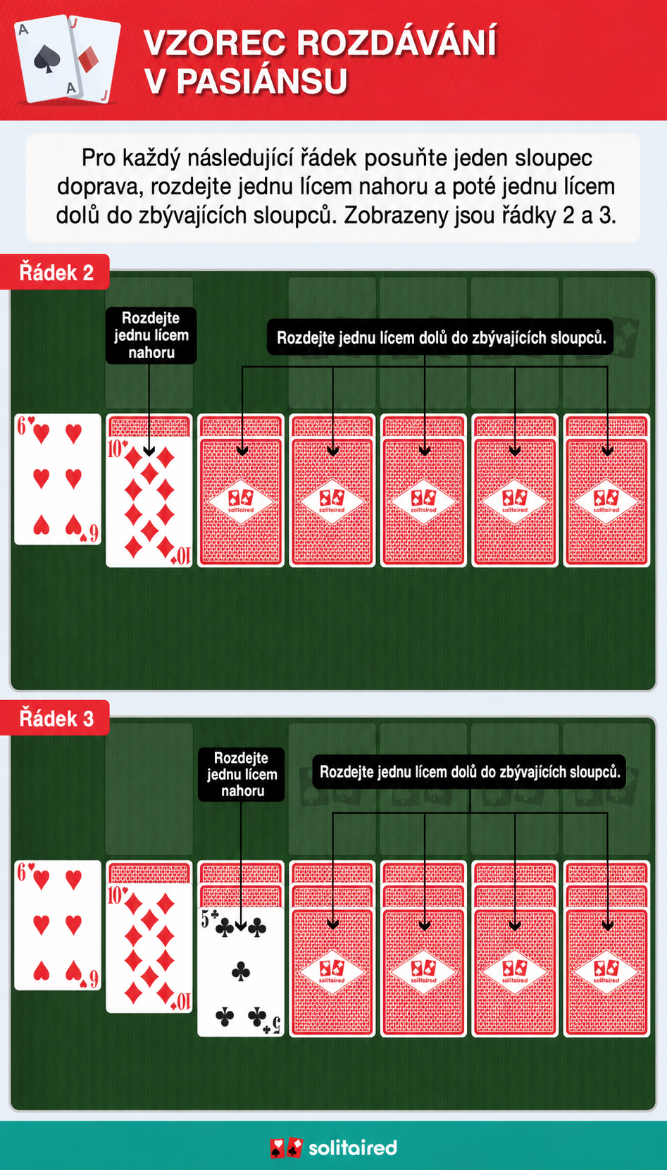 Solitaire dealing pattern