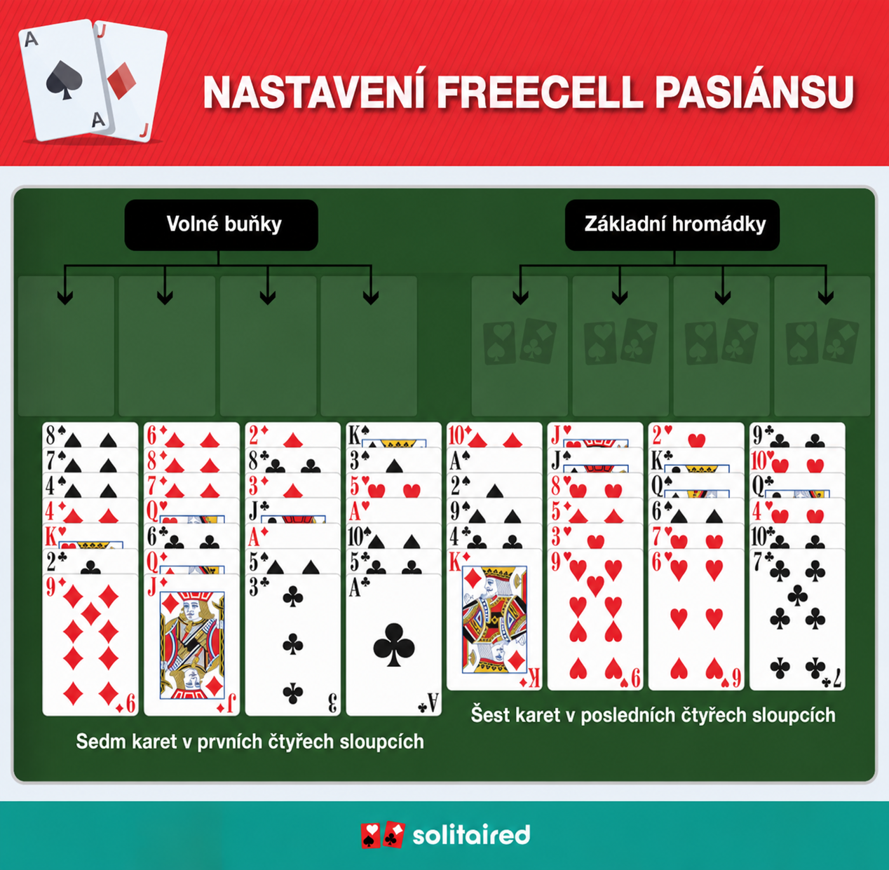 FreeCell Solitaire setup