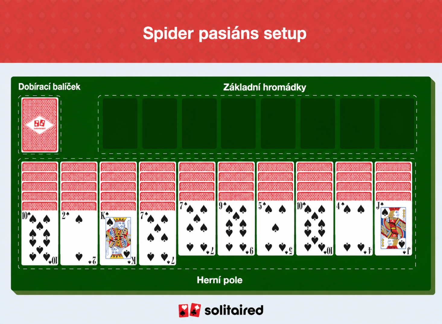 spider solitaire set up