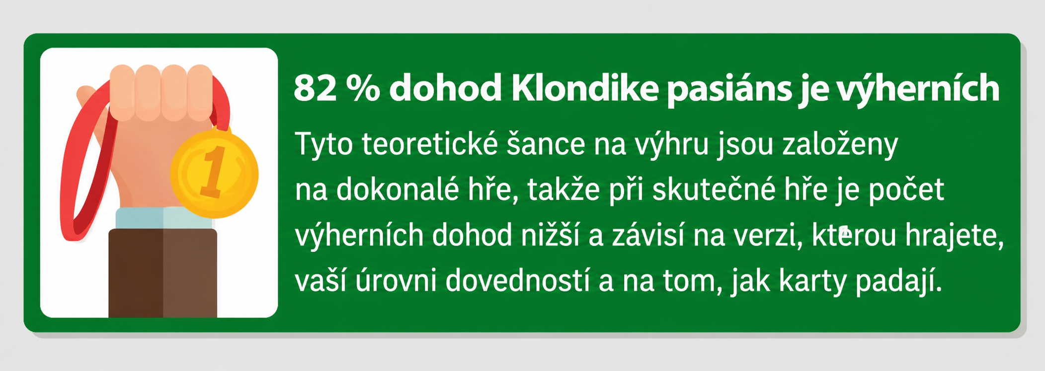 Faktografický box o tom, zda je každá hra pasiánsu vyhratelná