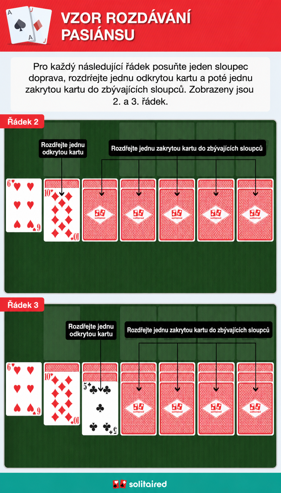 Solitaire dealing pattern