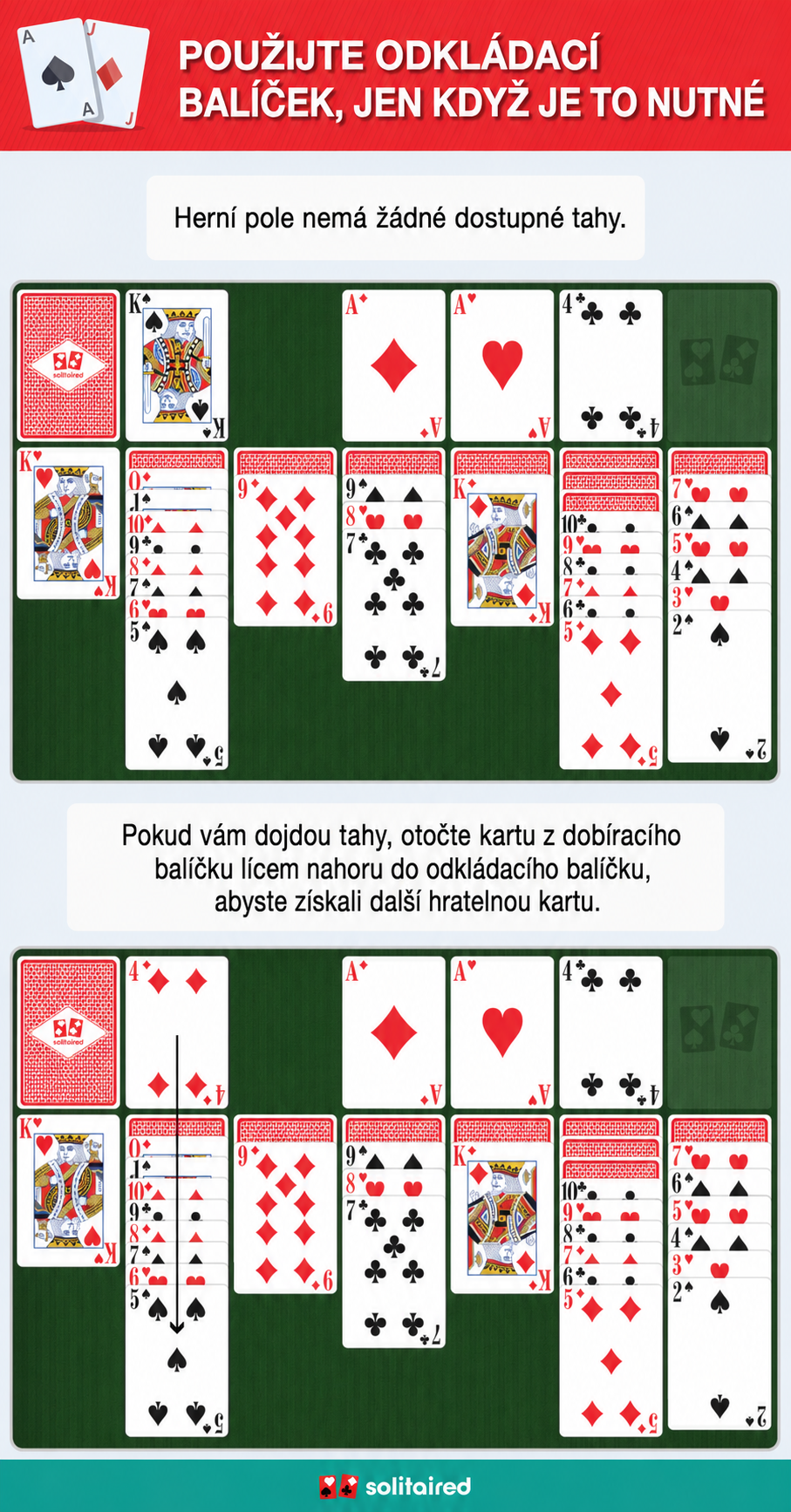 Using the waste pile in Solitaire