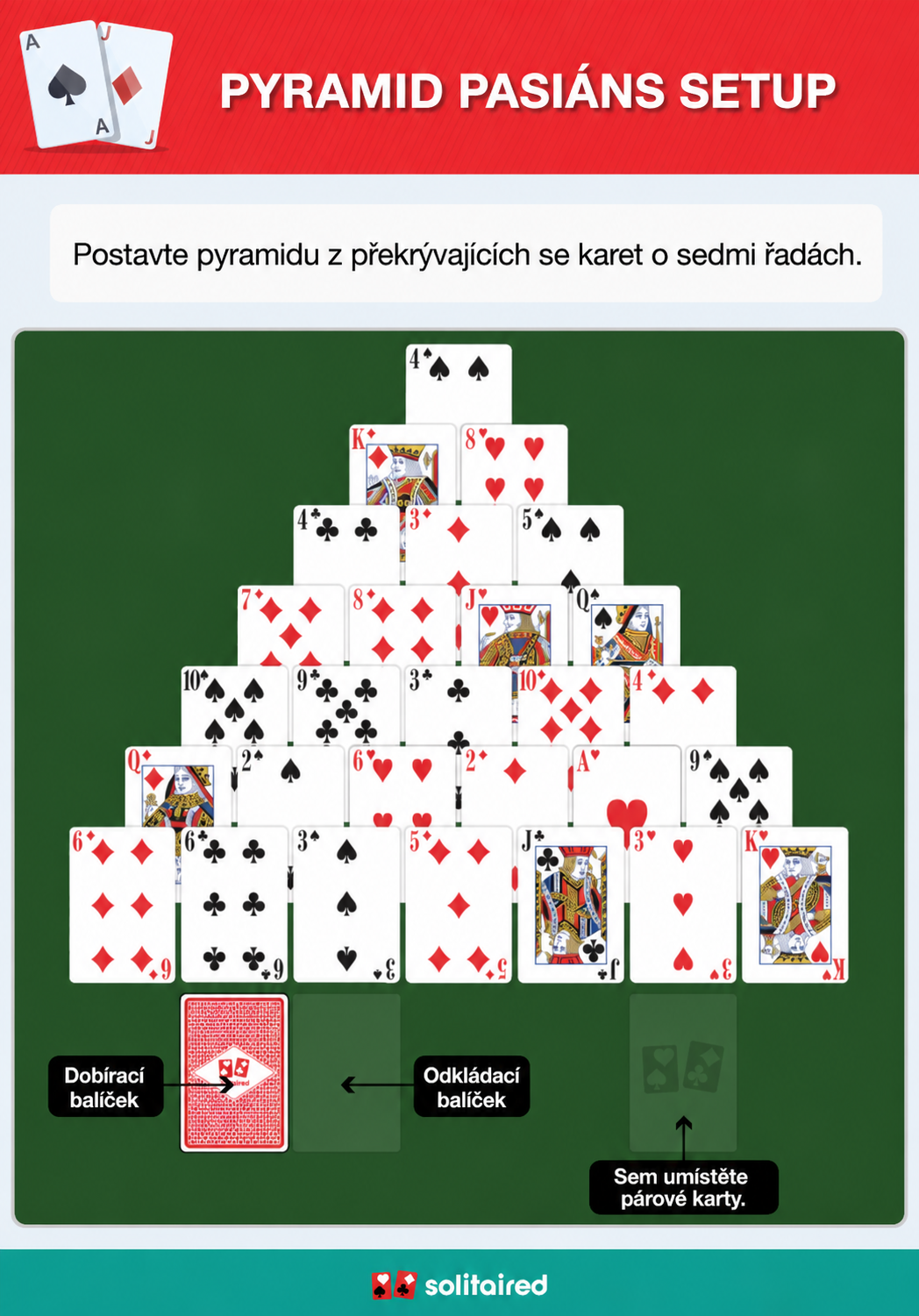 Pyramid Solitaire setup