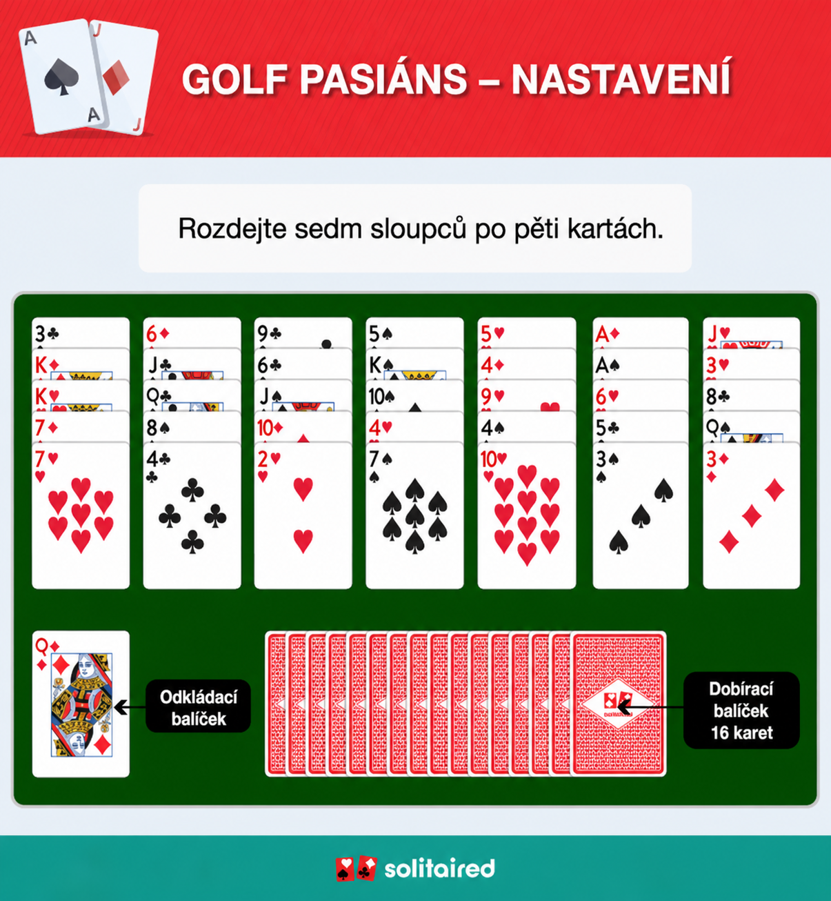 Golf Solitaire setup
