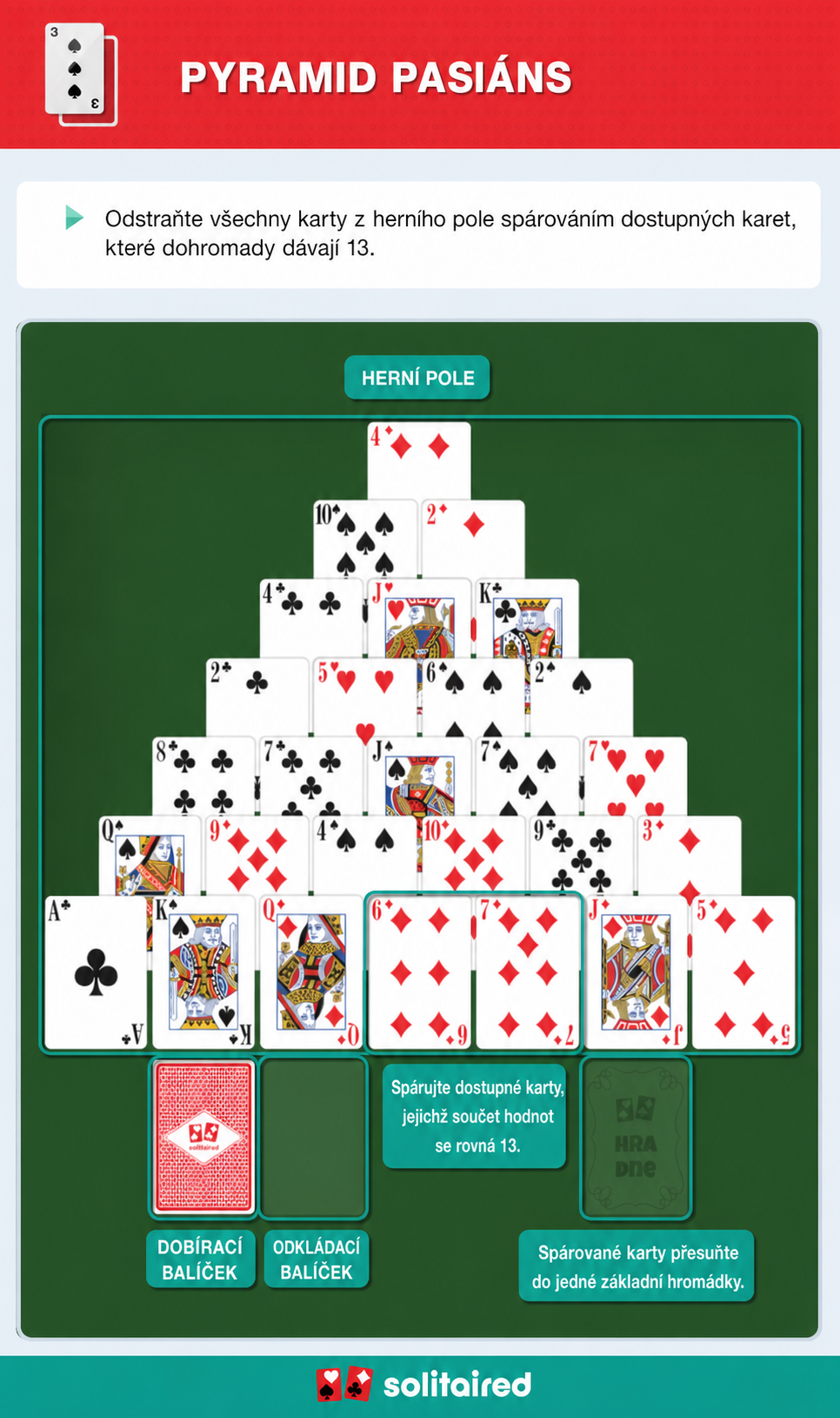 How to play Pyramid Solitaire