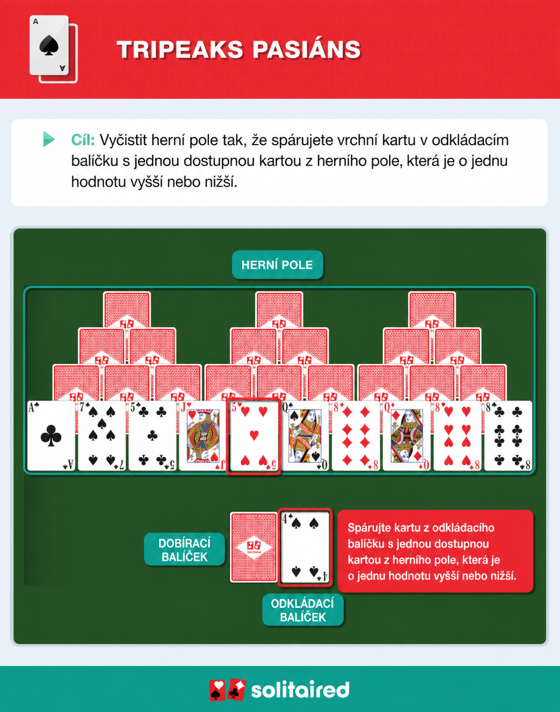 How to play TriPeaks Solitaire