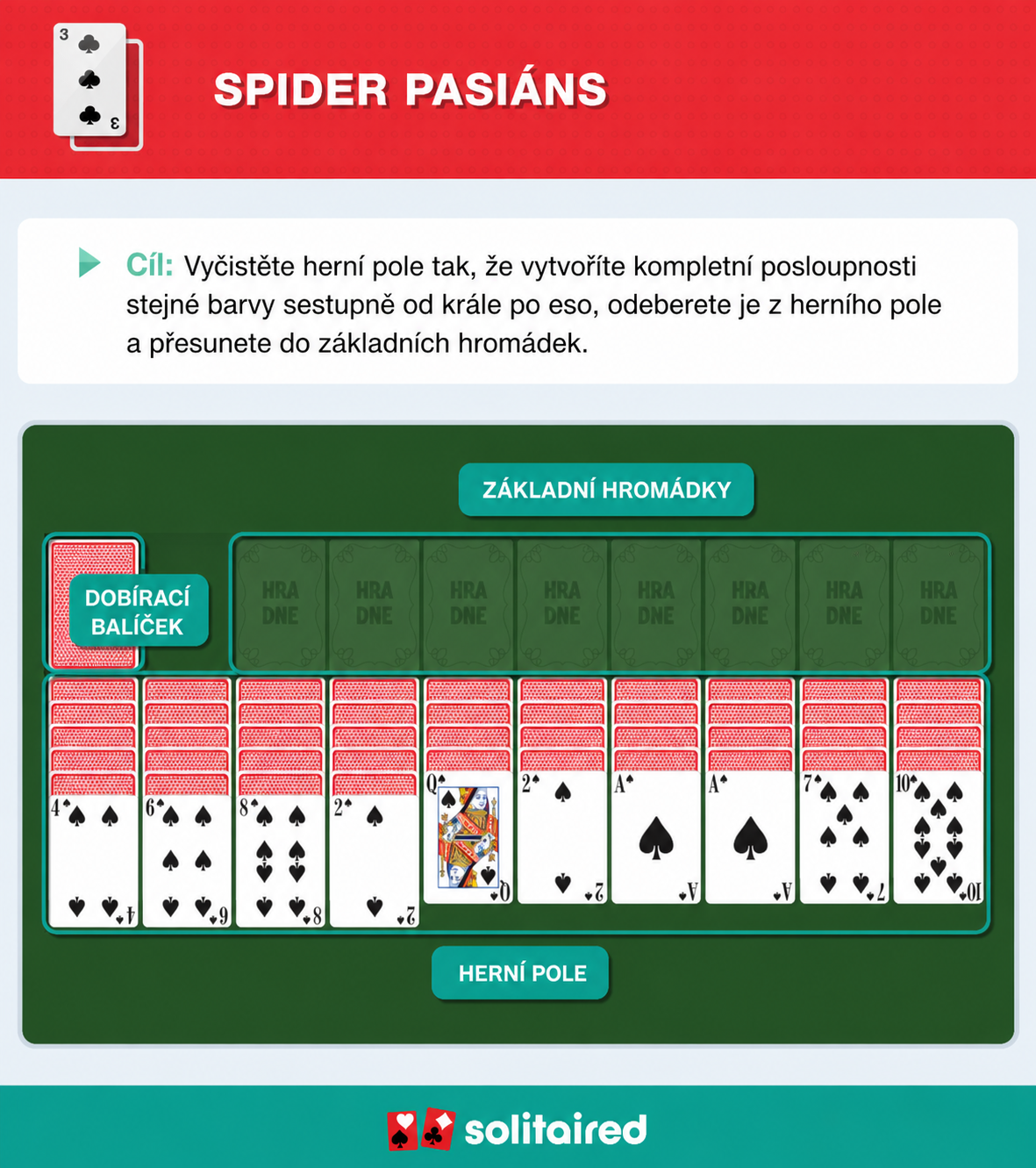 How to play Spider Solitaire