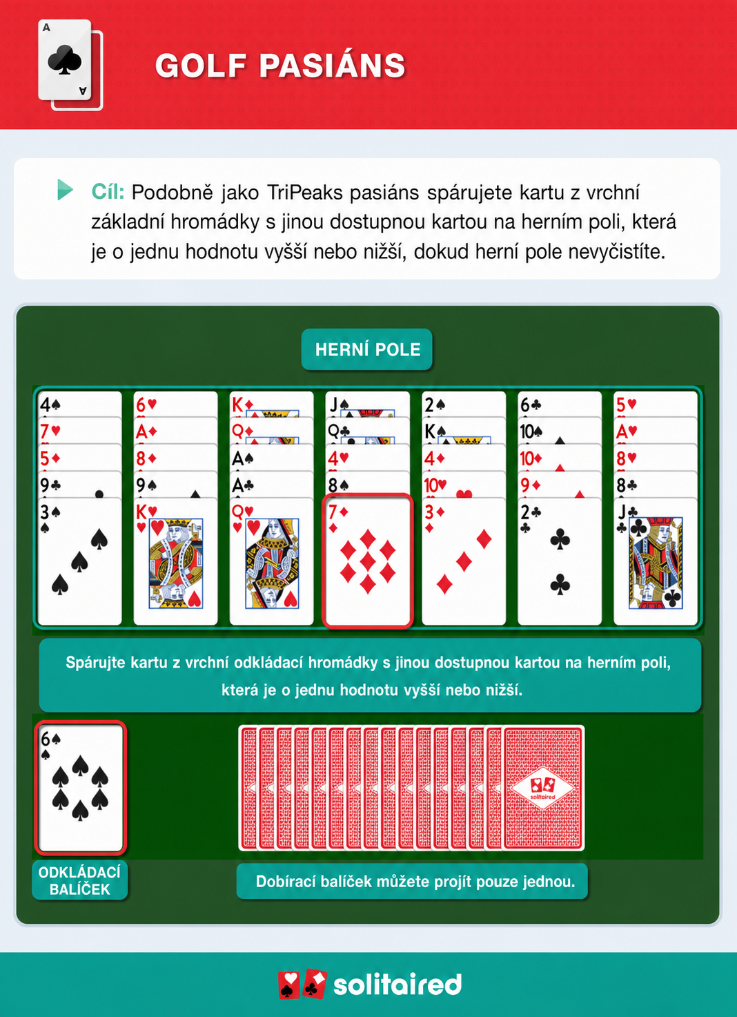 How to play Golf Solitaire
