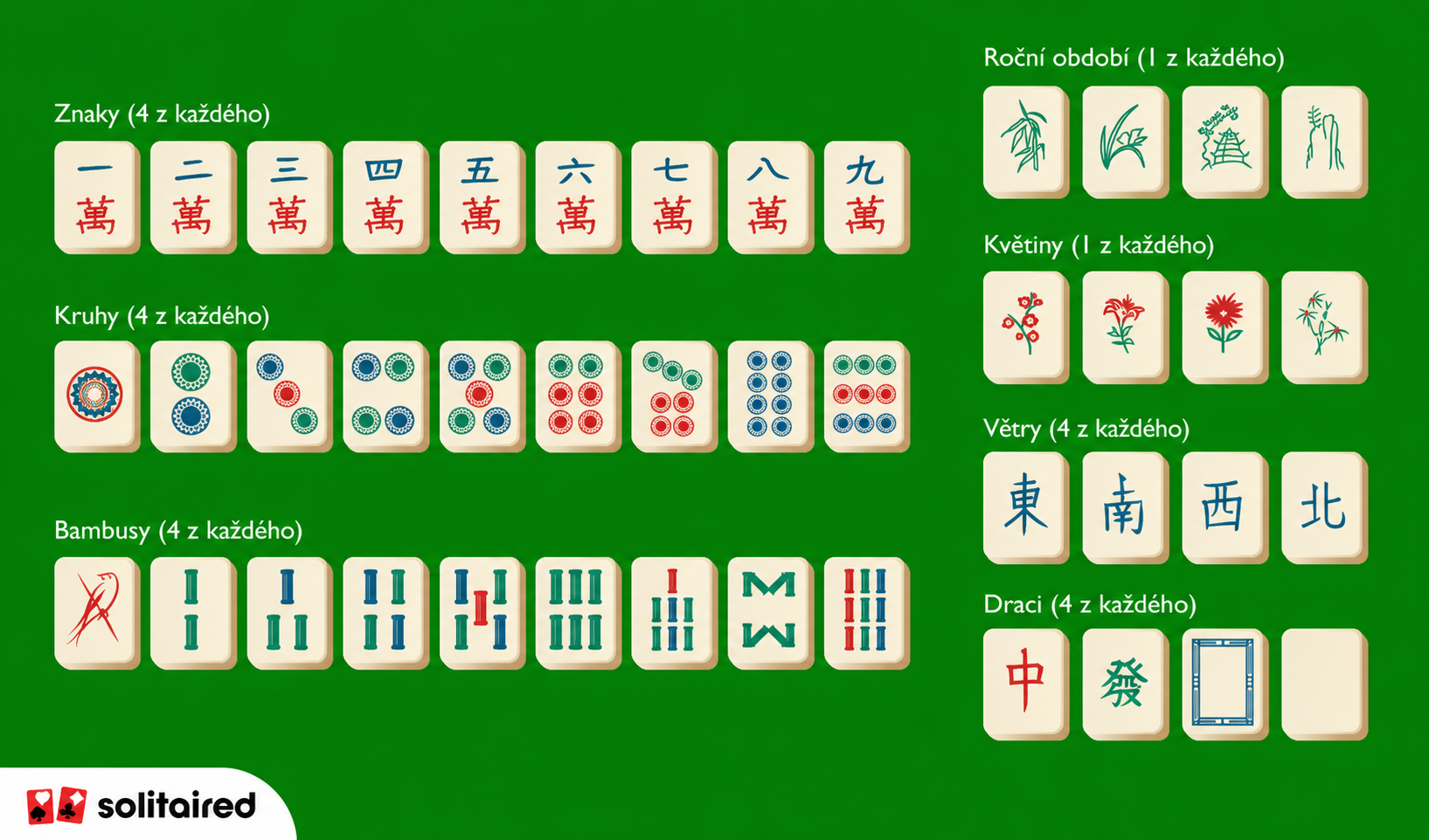 Mahjong example