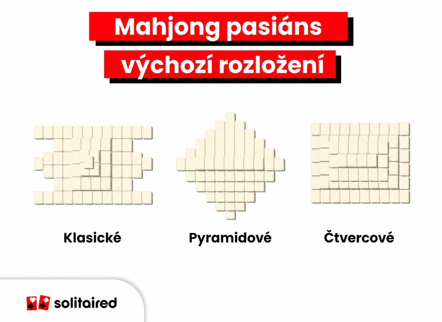 Mahjong starting layouts