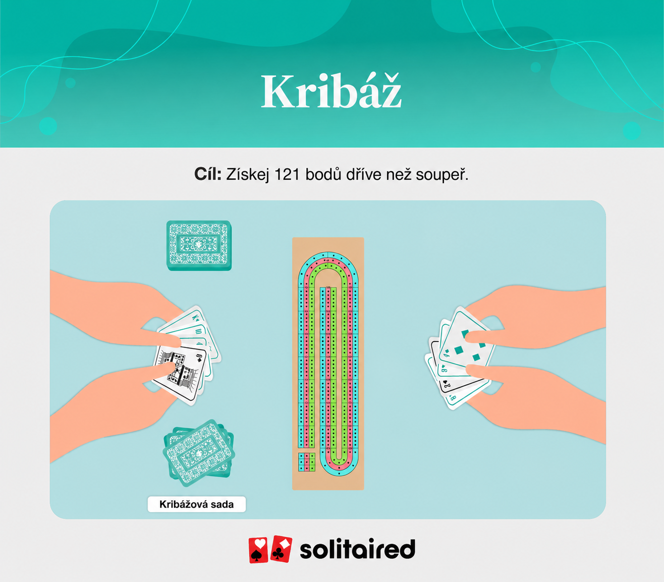 Cribbage objective