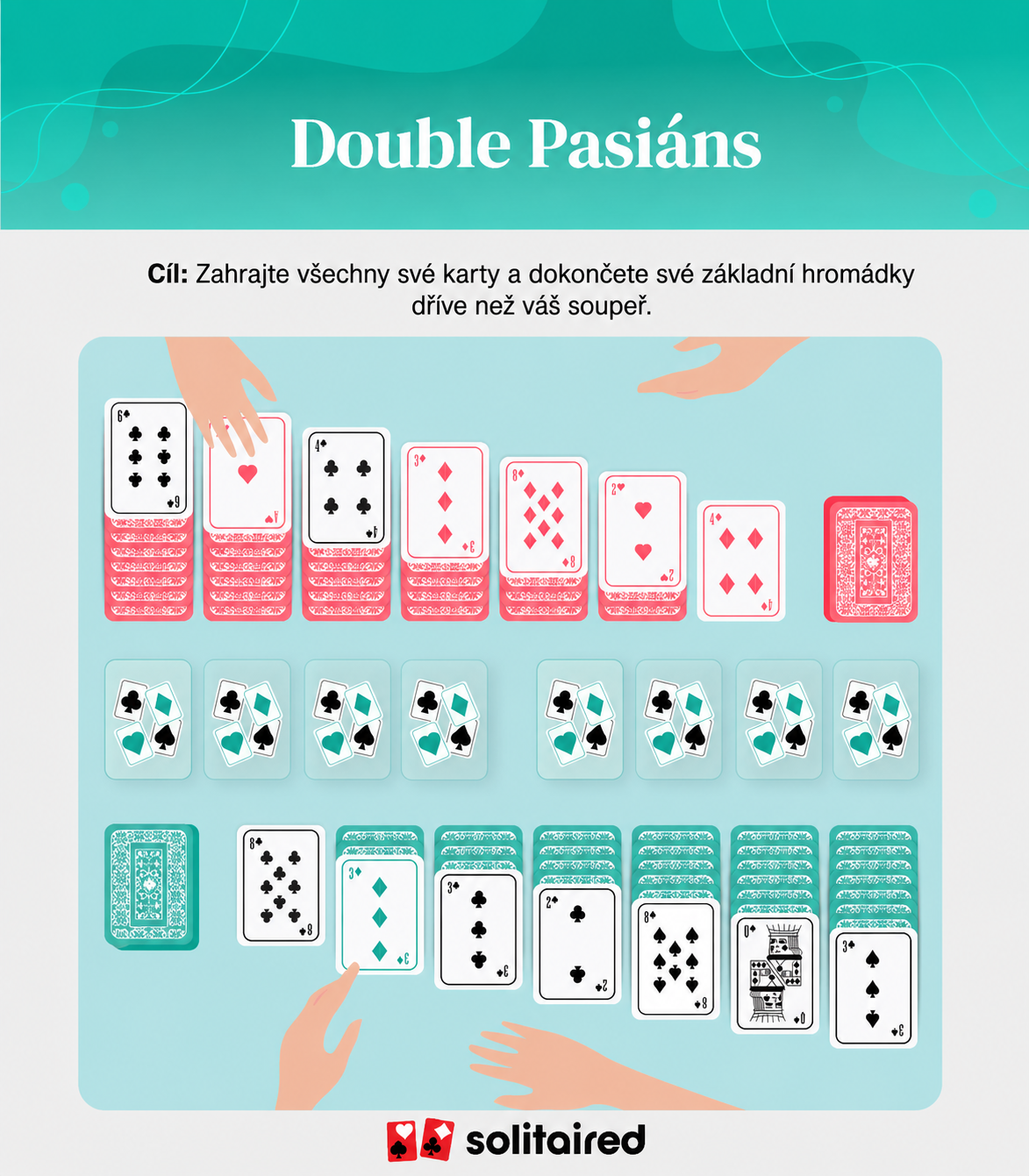 Double Solitaire objective