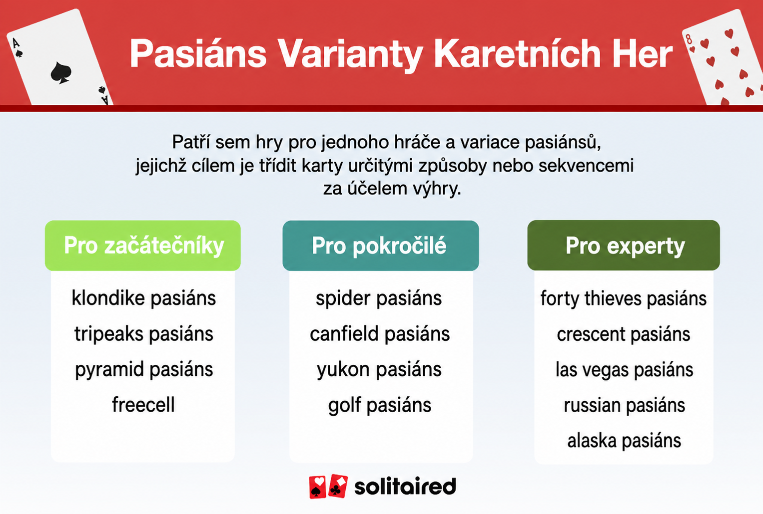 solitaire variant card games