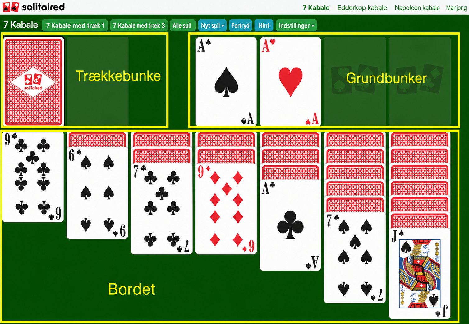 Opsætning af 7 Kabale og spilleområde