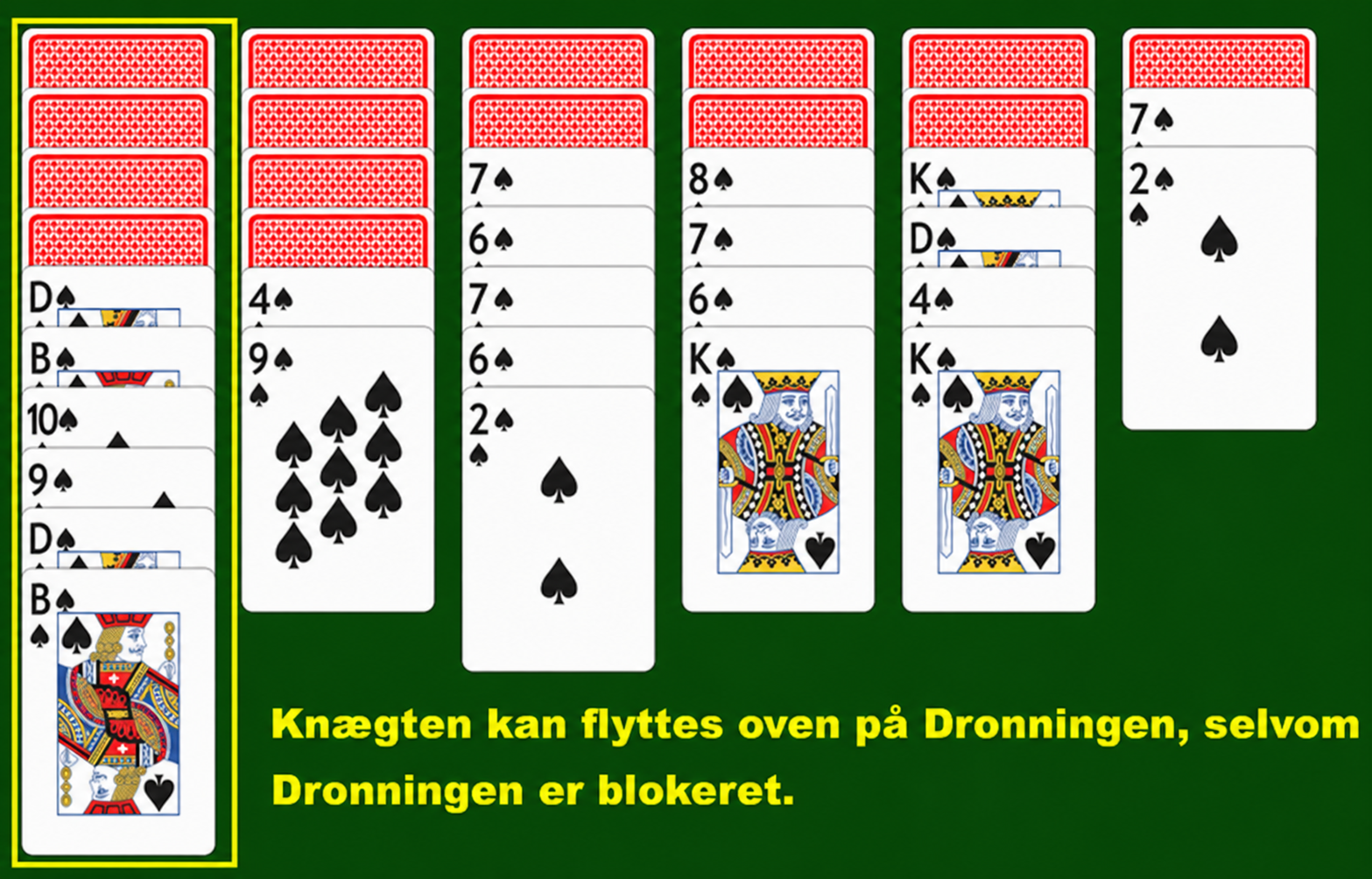 sequence after block