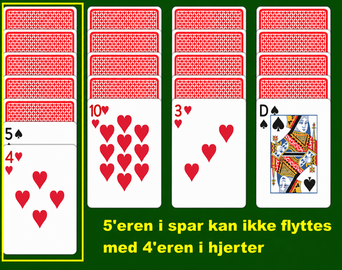 sequence after block