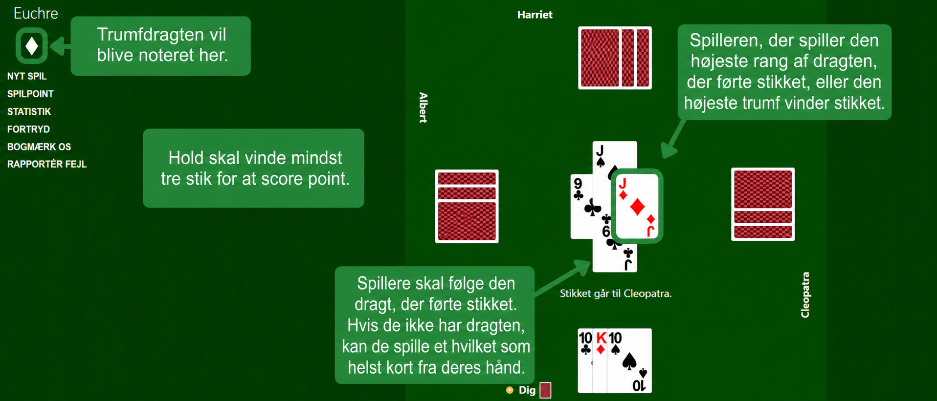 Euchre regler