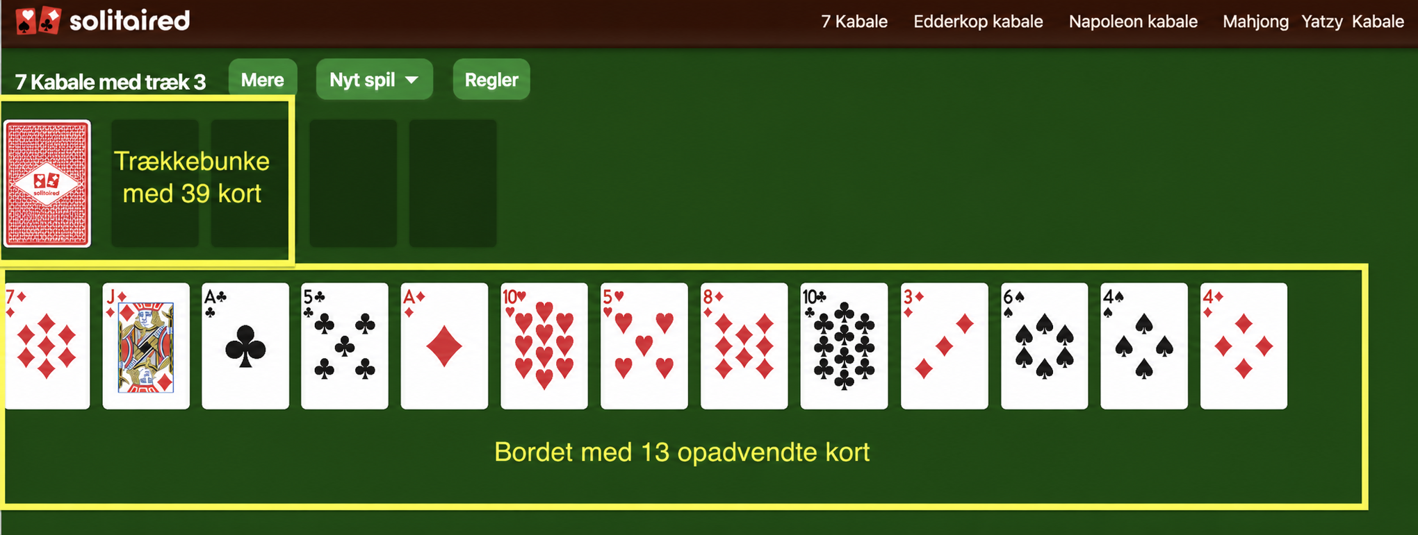 Tens kabale opsætning