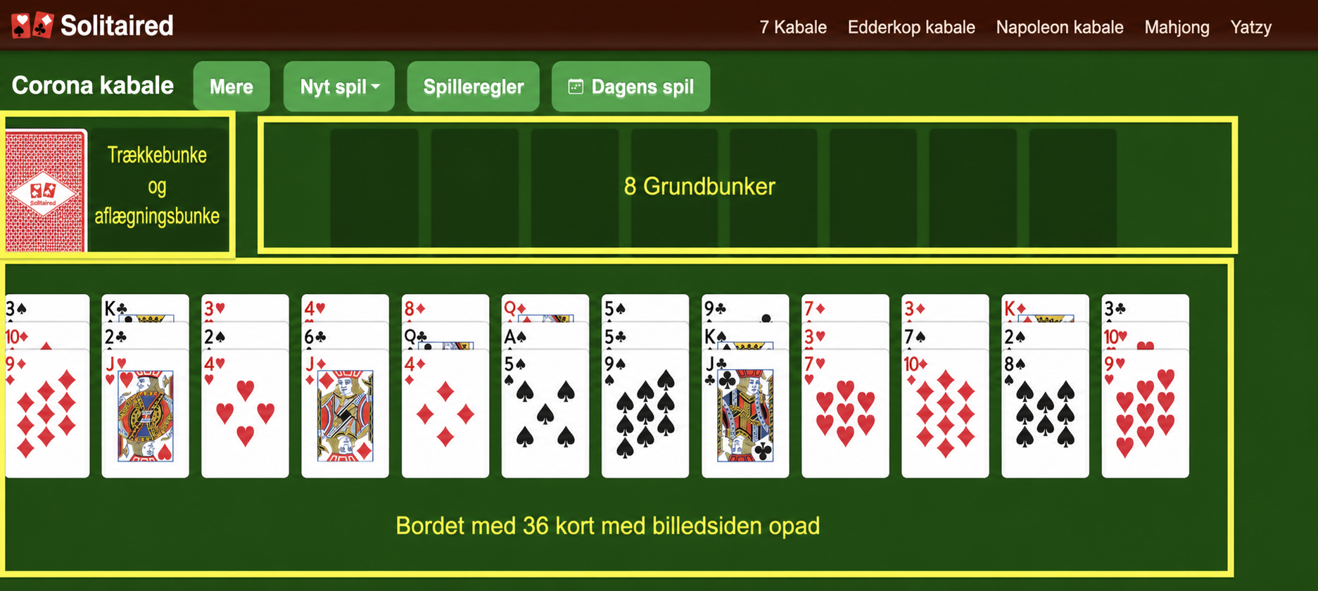 Sådan sætter du Corona kabale op