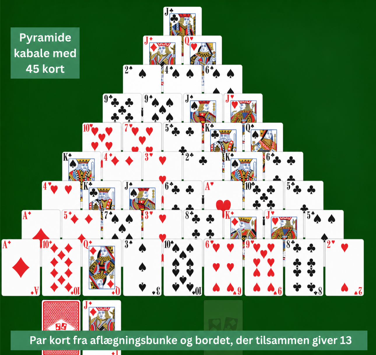 Double Pyramid Solitaire setup and rules