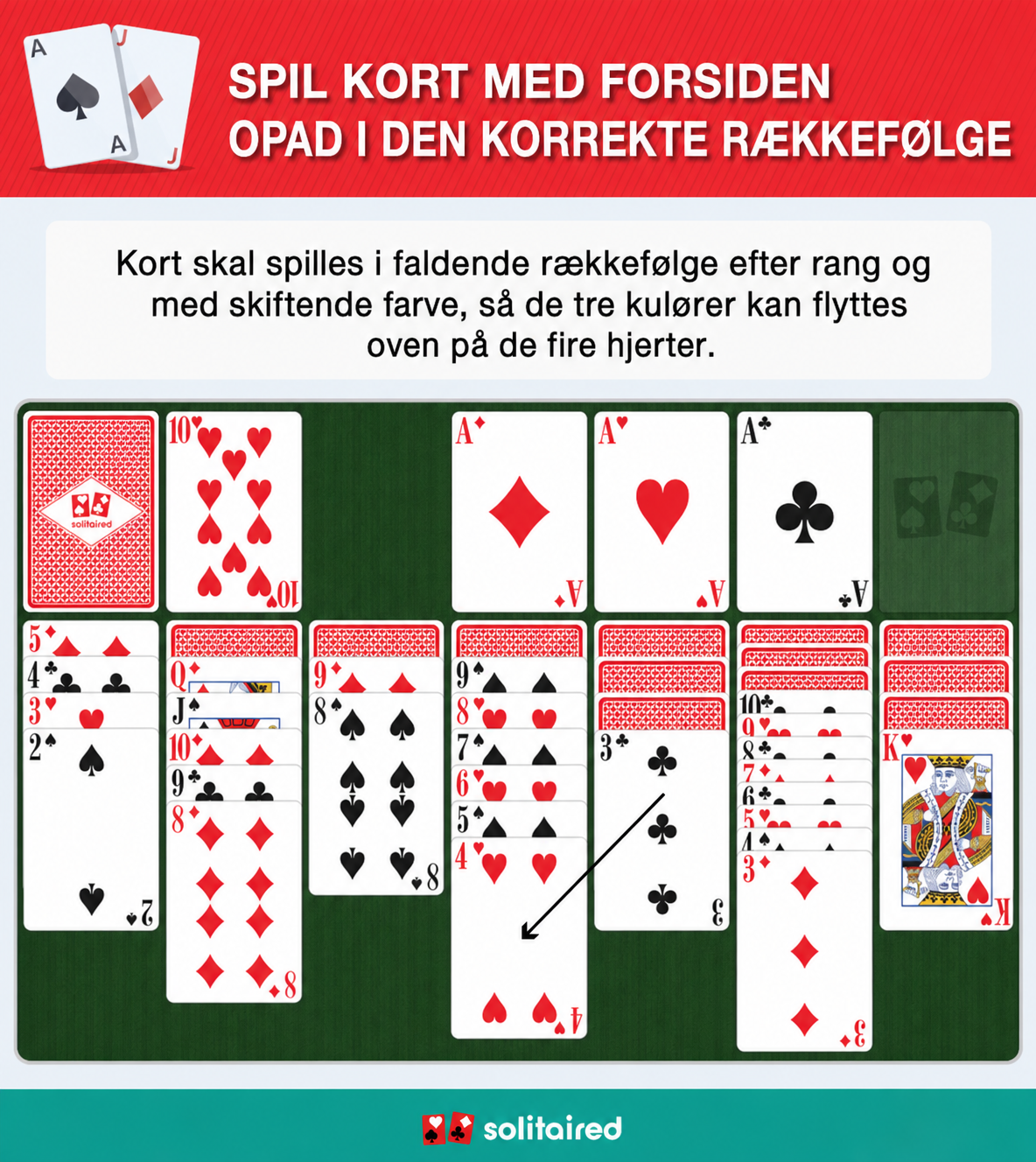 Play face-up cards