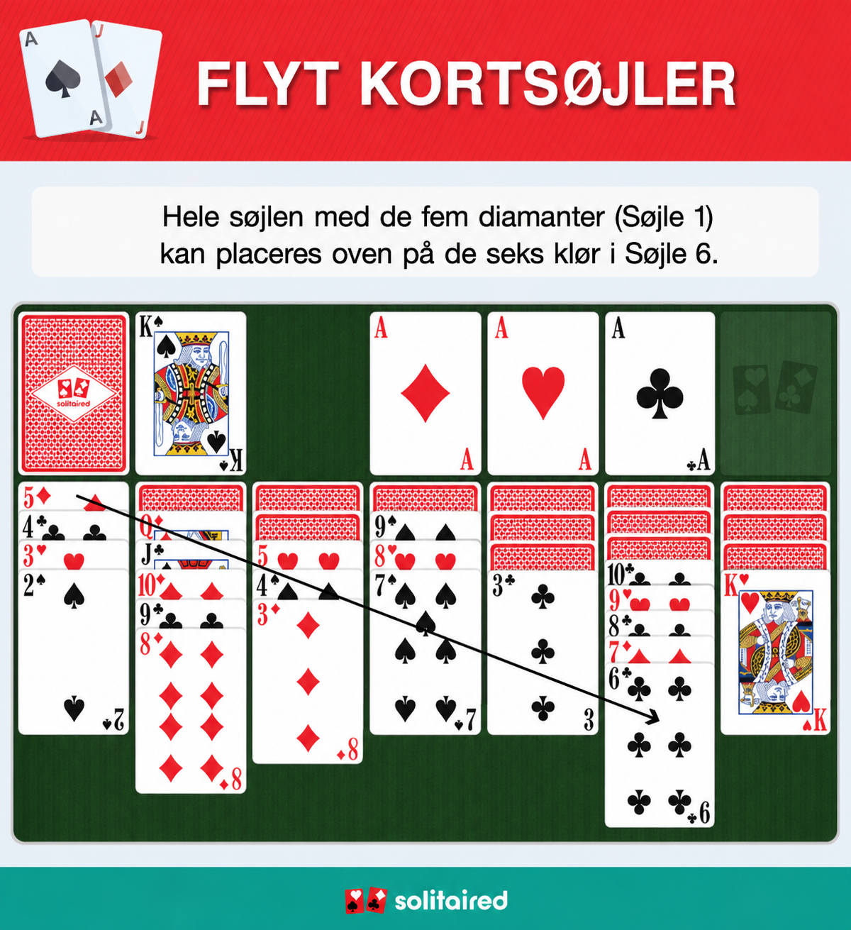 Move groups of cards