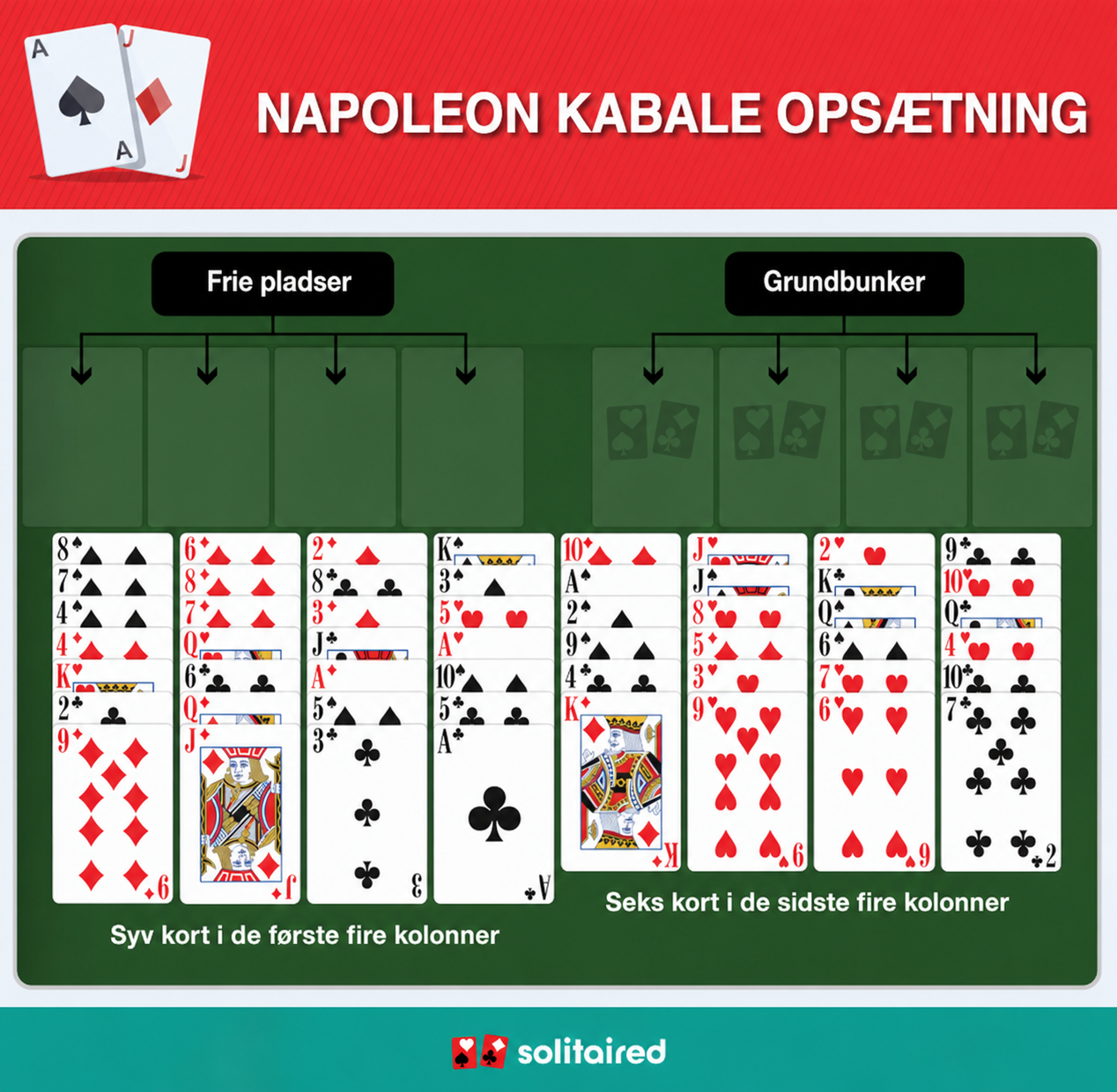 FreeCell Solitaire setup