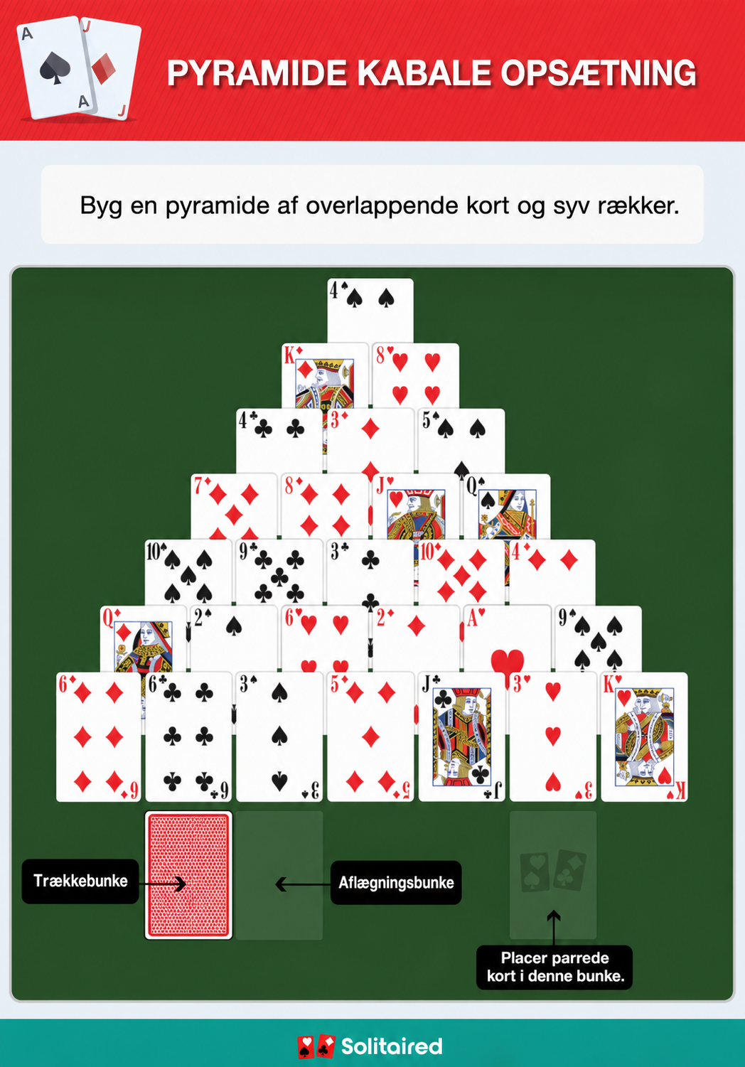 Pyramid Solitaire setup