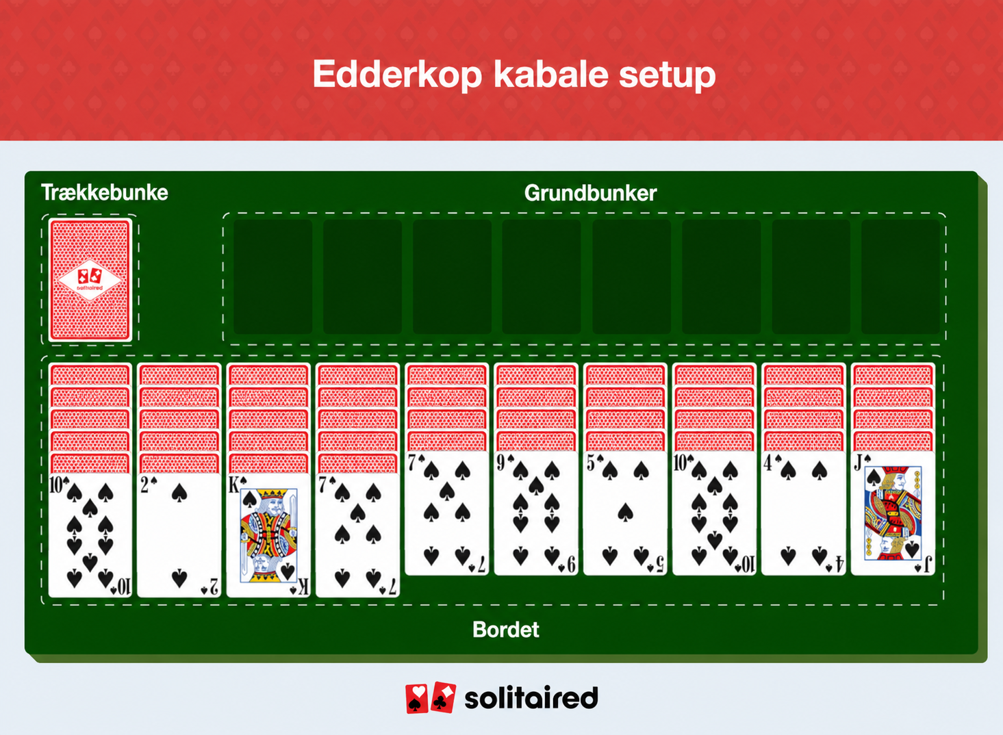 spider solitaire set up