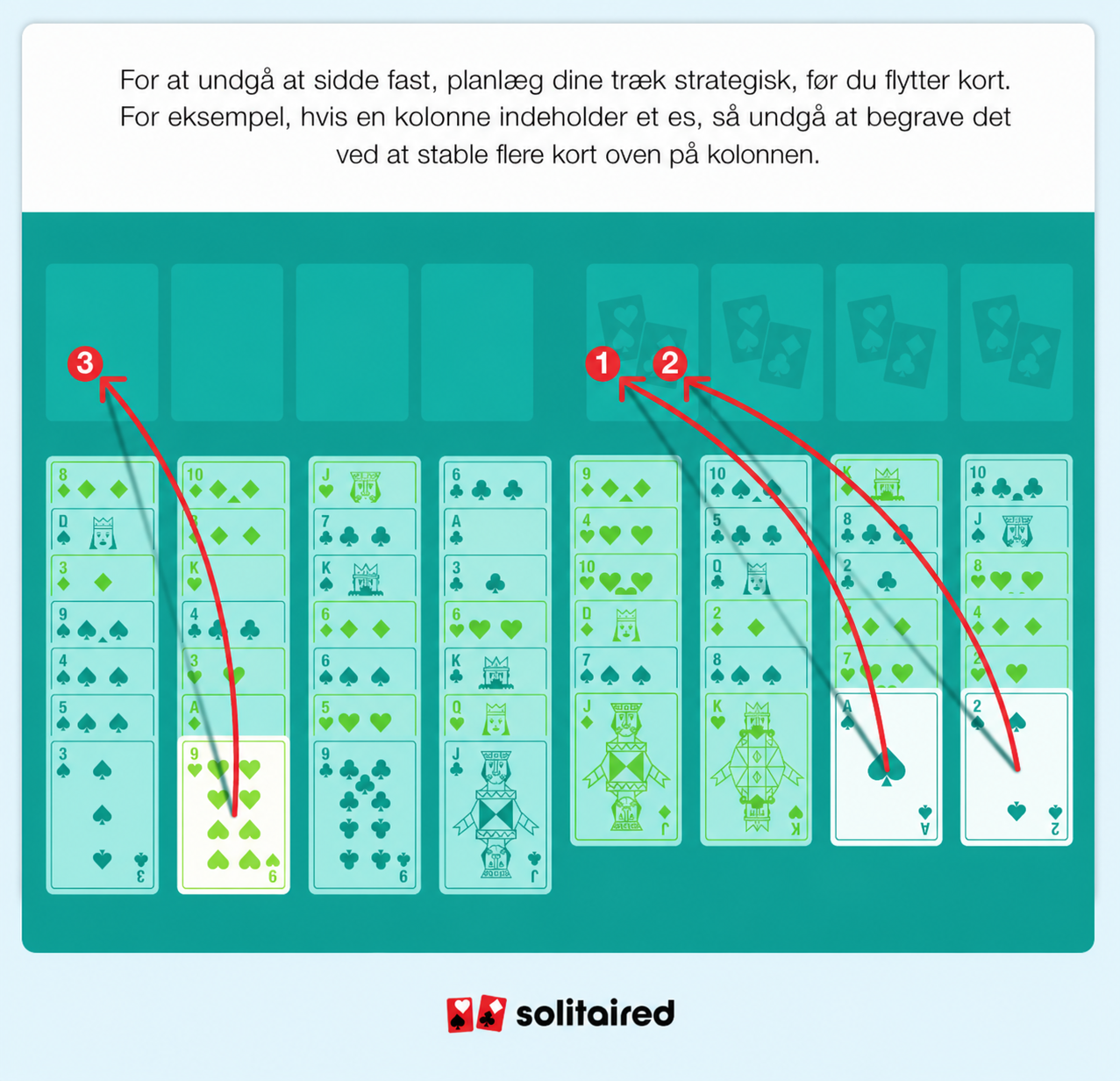 move cards strategically