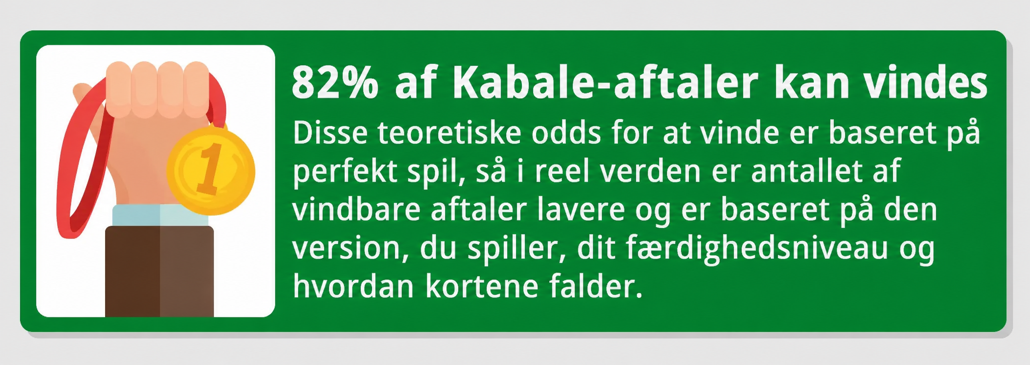 En faktaboks om, hvorvidt alle spil 7 Kabale kan vindes