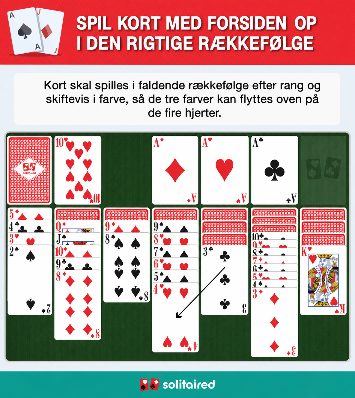 Play face-up cards